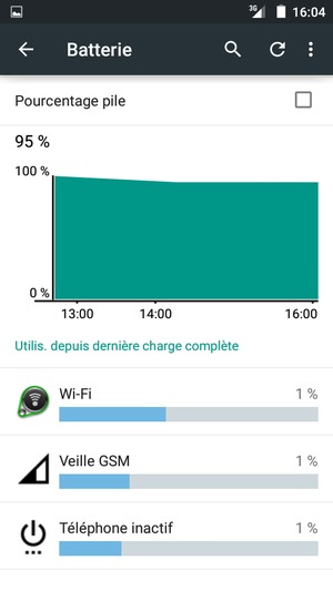 Sélectionnez le bouton du Menu