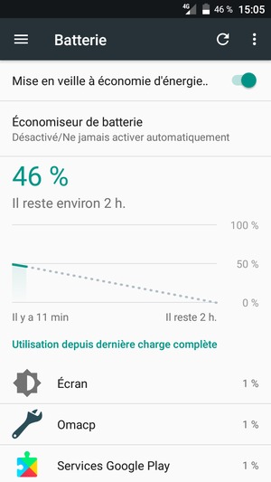 Sélectionnez Économiseur de batterie