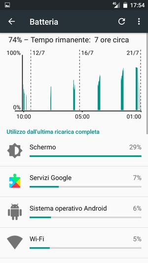 Seleziona il tasto Menu