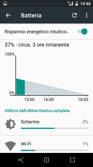 Seleziona il tasto Menu
