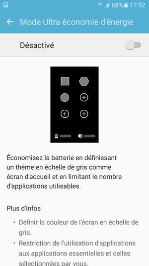 Activer le Mode Ultra économie d'énergie
