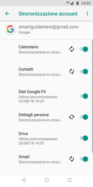 Le tue informazioni verranno sincronizzate