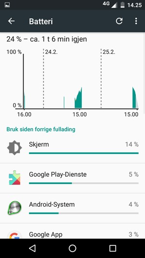 Velg menyknappen
