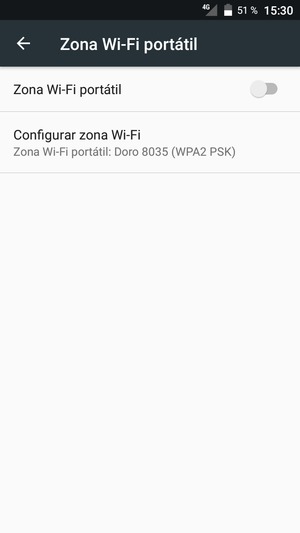 Active Zona Wi-Fi portátil