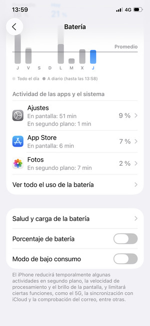 Active Modo de bajo consumo