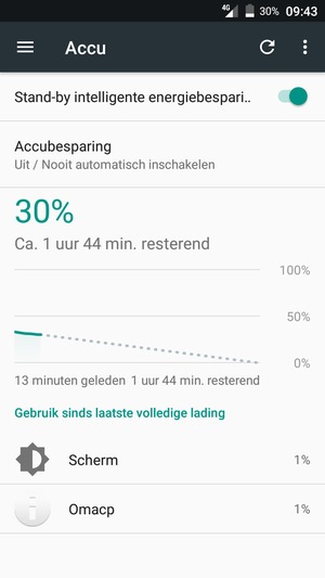 Selecteer Accubesparing