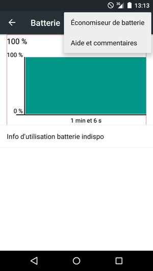 Sélectionnez Économiseur de batterie