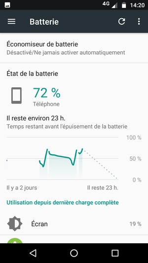 Sélectionnez Économiseur de batterie
