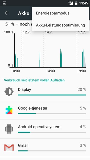 Wählen Sie Energiesparmodus