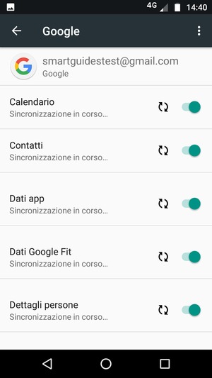 Le tue informazioni verranno sincronizzate