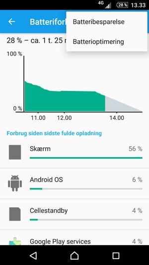 Vælg Batteribesparelse
