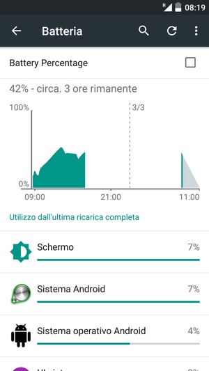 Seleziona il tasto Menu