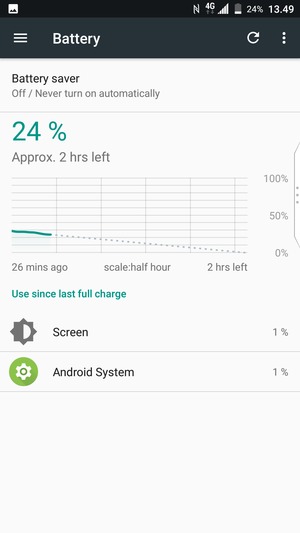 Select Battery Saver