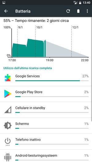 Seleziona il tasto Menu