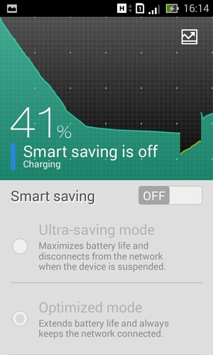 Turn on Smart saving
