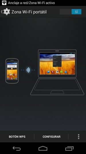 El teléfono ha sido configurado para su uso como módem