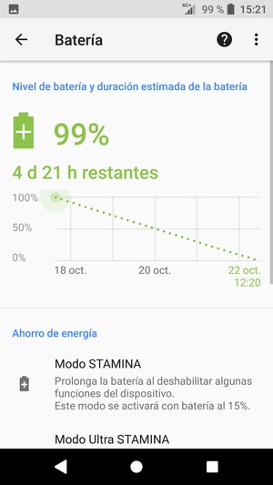 Seleccione Modo STAMINA