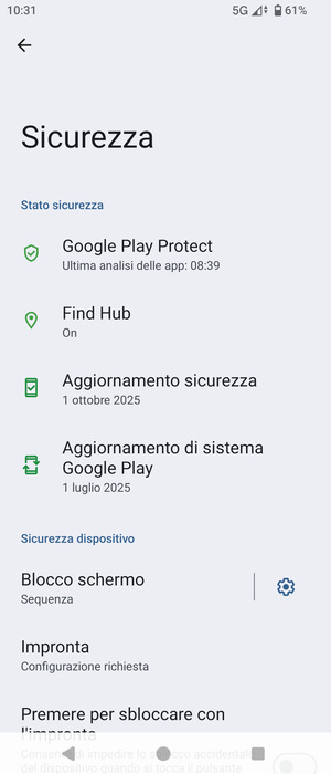 Il tuo telefono è ora protetto dal blocco schermo