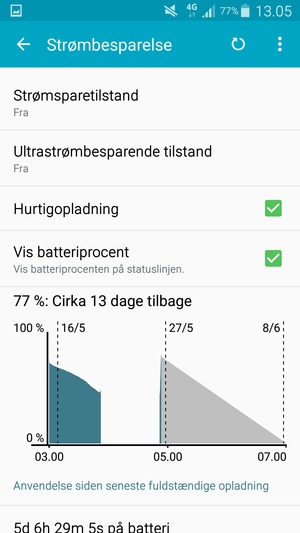 Vælg Strømsparetilstand