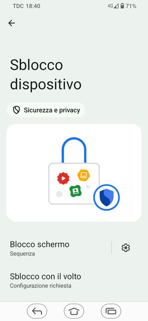 Il tuo telefono è ora protetto dal blocco schermo