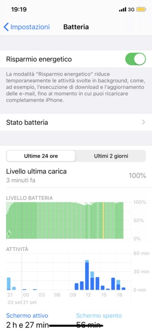 Imposta Risparmio energetico su ON
