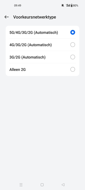 Selecteer uw voorkeursoptie