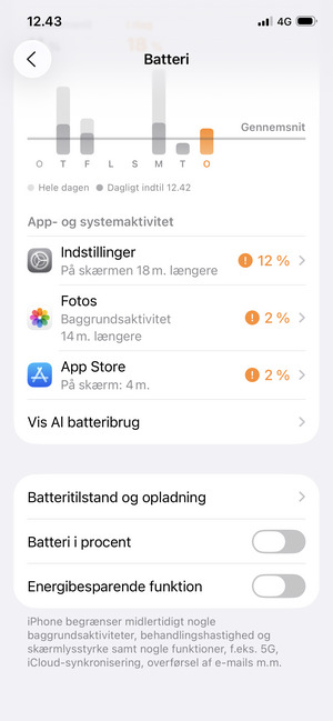 Aktiver Energibesparende funktion