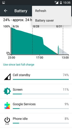 Select Battery saver