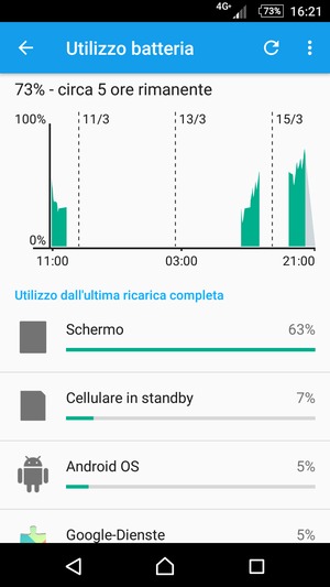 Seleziona il tasto Menu
