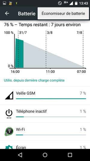 Sélectionnez Économiseur de batterie