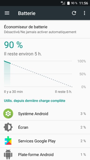 Sélectionnez Économiseur de batterie