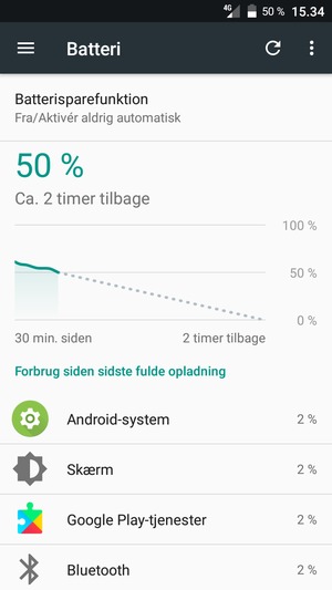 Vælg Batterisparefunktion