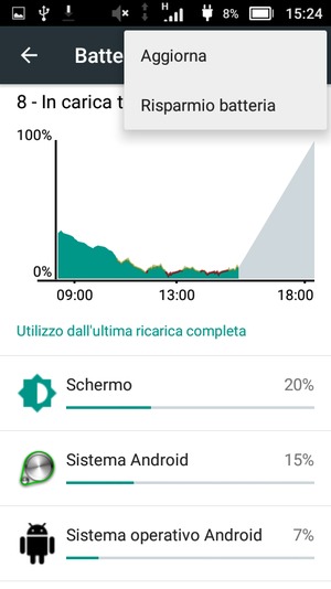 Seleziona Risparmio batteria