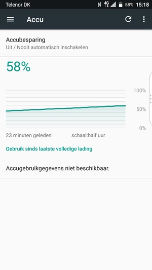 Selecteer Accubesparing
