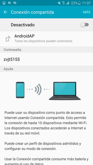 Active Conexión compartida