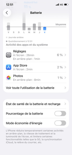 Activer Mode économie d'énergie