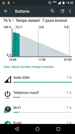 Sélectionnez le bouton du Menu