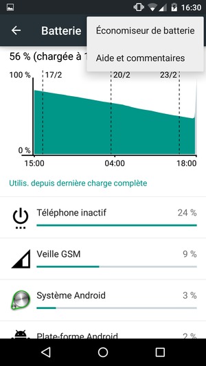 Sélectionnez Économiseur de batterie
