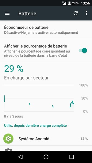 Sélectionnez Économiseur de batterie