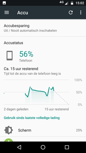 Selecteer Accubesparing
