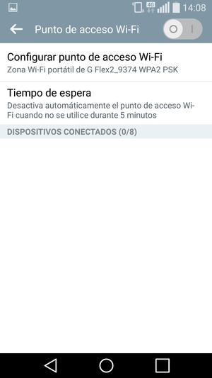 Active Punto de acceso Wi-Fi