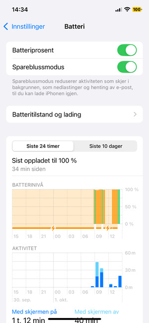 Slå Spareblussmodus på