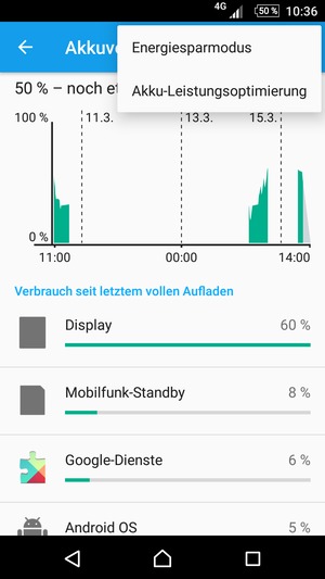 Wählen Sie Energiesparmodus
