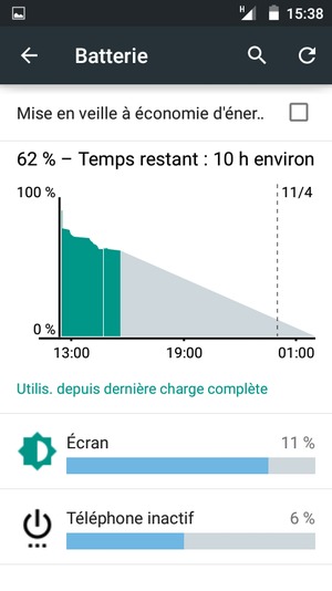 Cochez la case Mise en veille à économie d'éner...