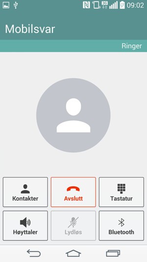 Hvis personsvar ringer som på denne skjermen, er telefonen din riktig innstilt.