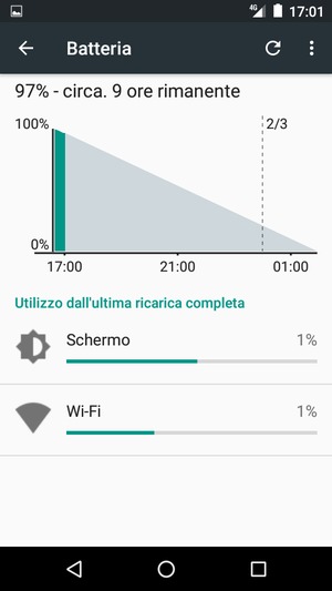 Seleziona il tasto Menu
