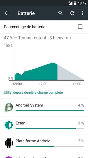 Sélectionnez le bouton du Menu