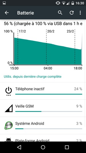 Sélectionnez le bouton du Menu