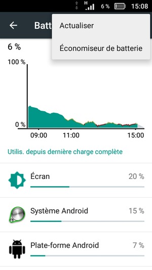 Sélectionnez Économiseur de batterie