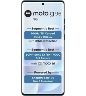 Motorola Moto G96 5G